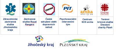 Partneři projektu Preventivní vlak