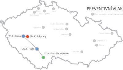 Preventivní vlak 2009